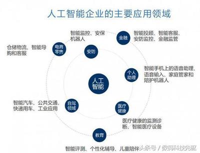 霍金的人工智能警示 在數(shù)據(jù)海洋中航行，需謹(jǐn)慎掌舵